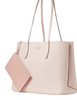 Kate Spade New York All Day Large Tote