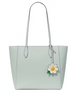 Kate Spade New York Dana Tote