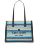 Kate Spade New York Ellie Stripe Straw Large Tote