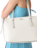 Kate Spade New York All Day Tote Meringue