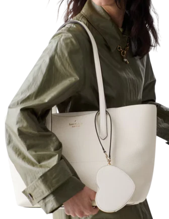 Kate Spade New York Cece Tote Set Meringue