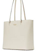 Kate Spade New York Perfect Large Tote