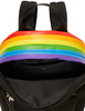 Kate Spade New York Rainbow Backpack